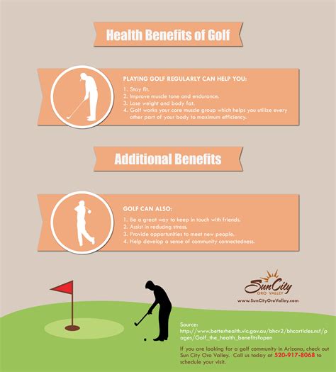 Advantages of Playing Golf